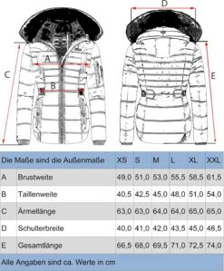 Navahoo Vestes Dhiver Veste D’hiver Melikaa Femme Bleu Marine -Navahoo Soldes 406c6bd3db2444b246ca30ce32fc1bd2 1
