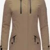 Navahoo Parkas Parka D’hiver Femme Pueblo -Navahoo Soldes f3624855eab47c1f402353841c14eb3f